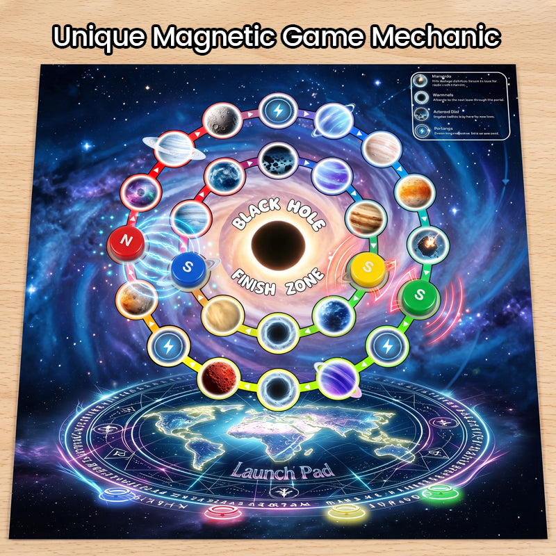 Magnetic Dash Game Family Games