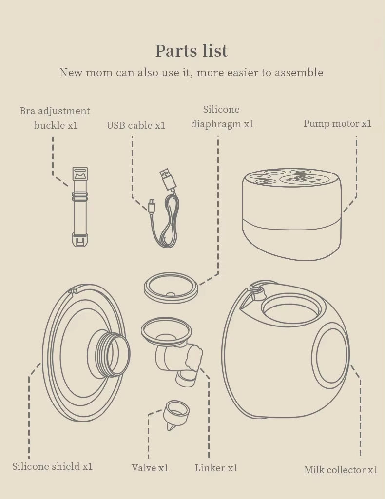 Smart Wearable Electric Breast Pump
